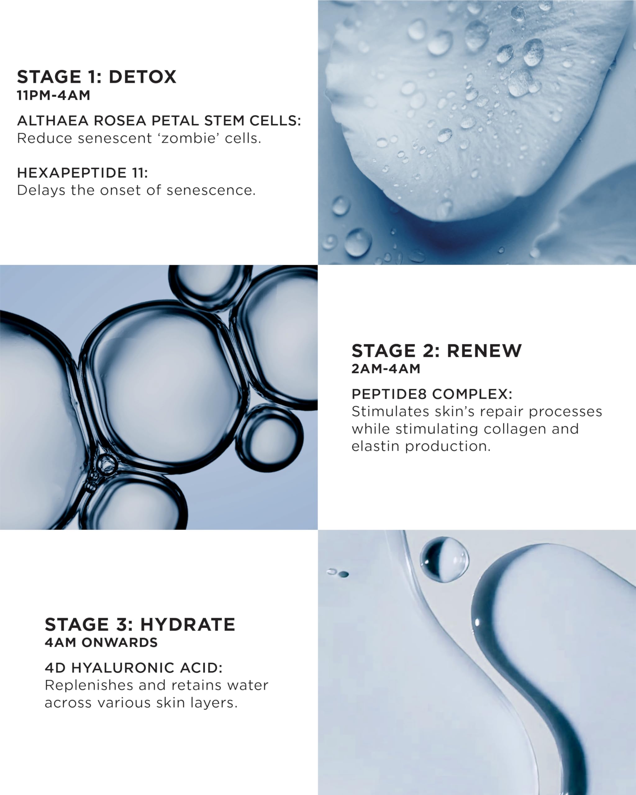 Noble Panacea Peptide8 Night Serum packaging shows premium nightly care.