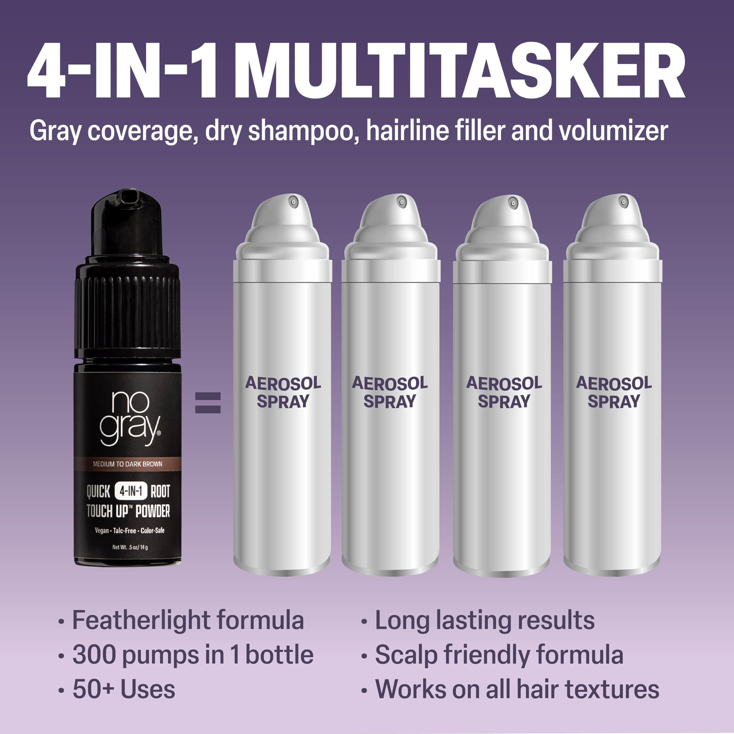 Root lift and fullness shown by No Gray Quick 4-in-1.