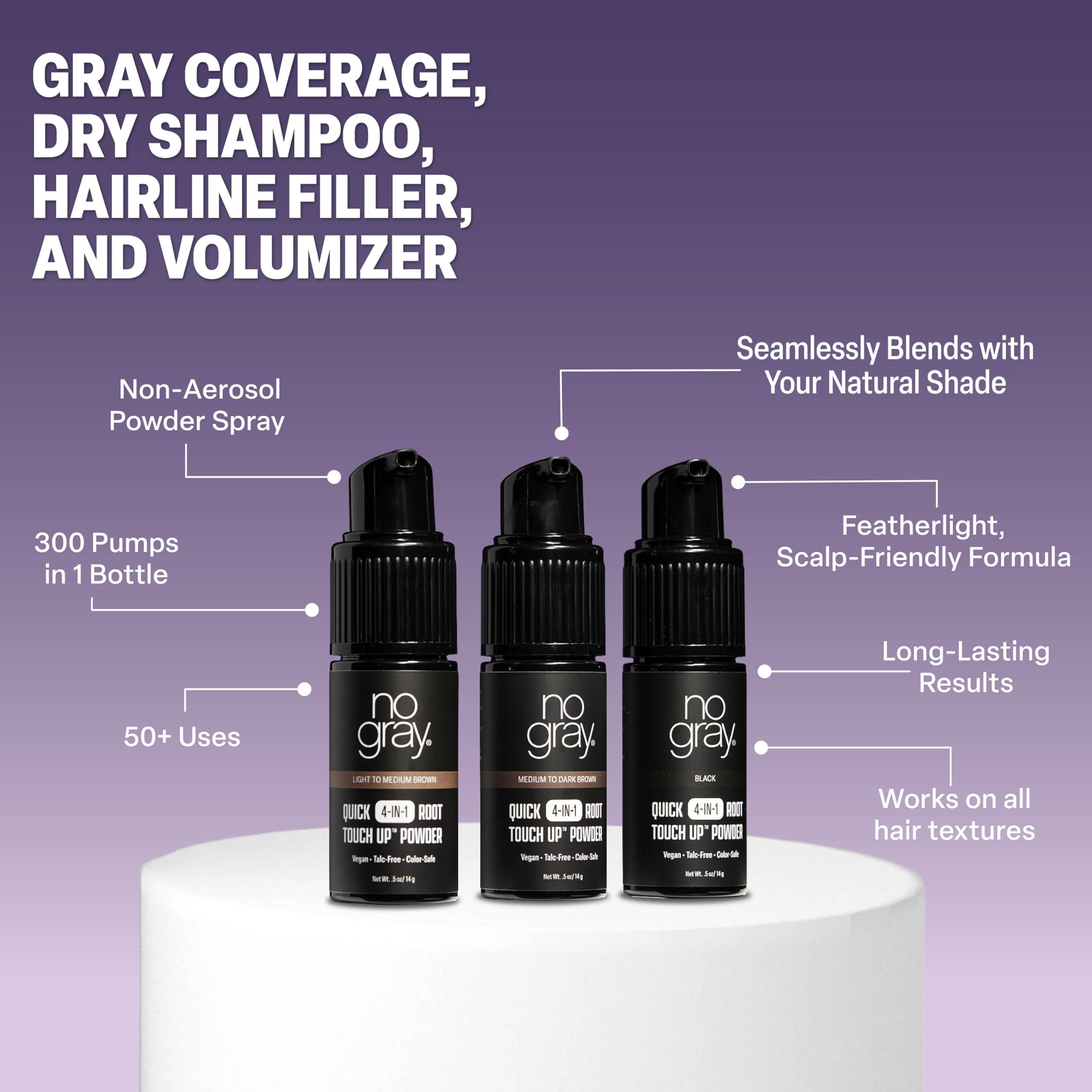 No Gray YouthRenew blend nourishes while delivering sweat-proof coverage.