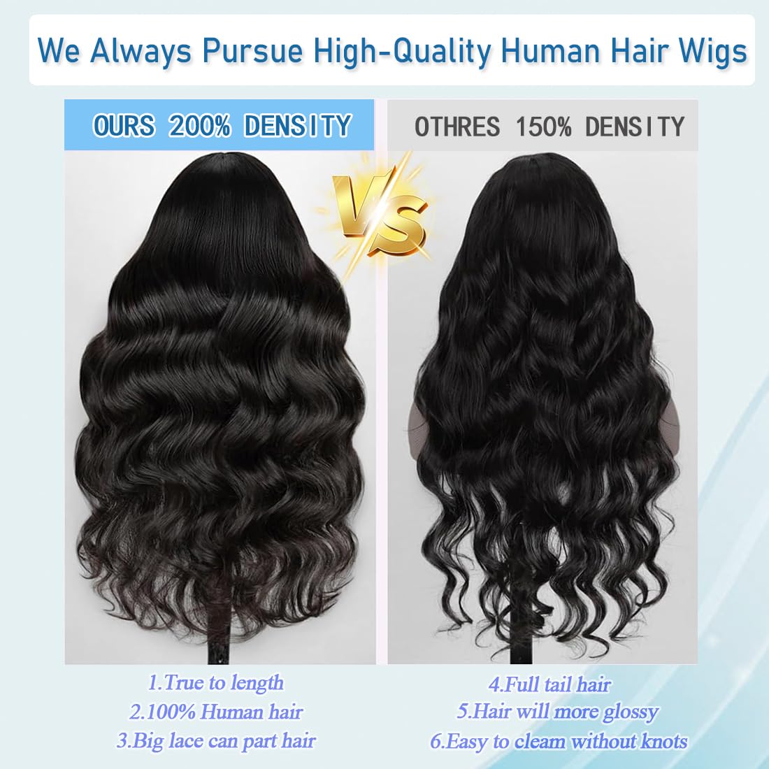 Nollipopco 200-density body-wave wig for lush, full-bodied silhouette