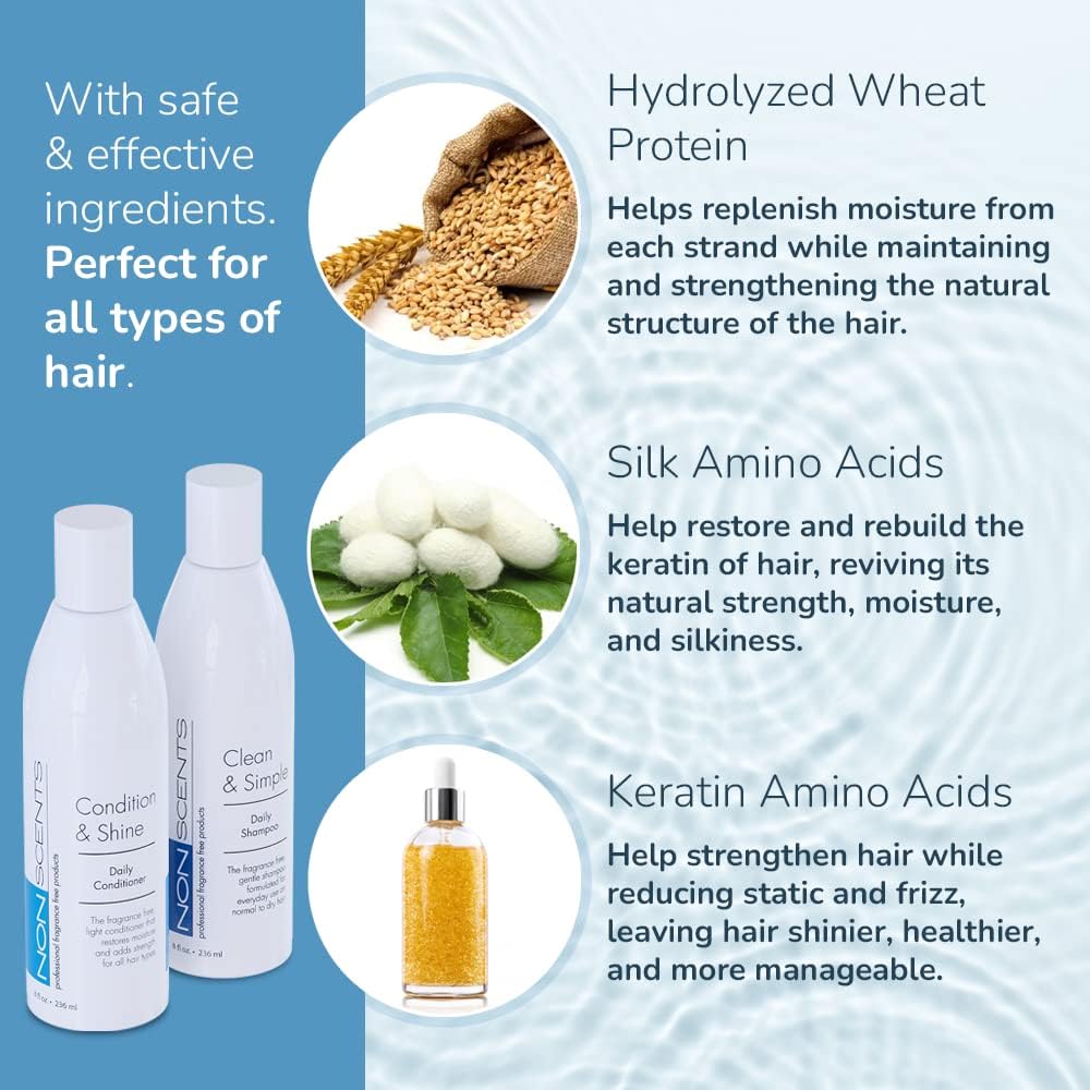 Nonscents hydrating shampoo lather delivering moisture without weighing hair down
