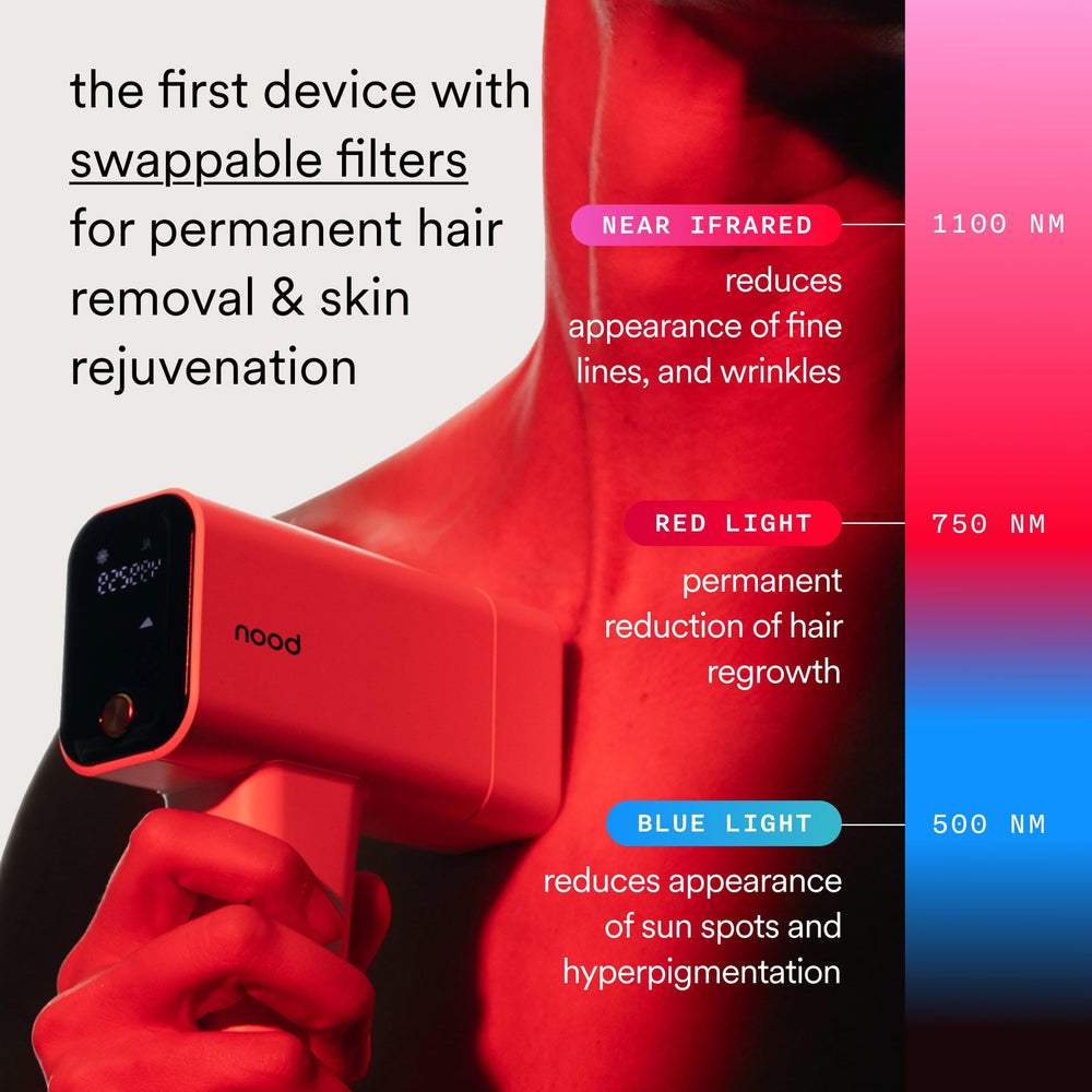 Nood Flasher Pro featuring CryoSoothe cooling technology reduces session discomfort