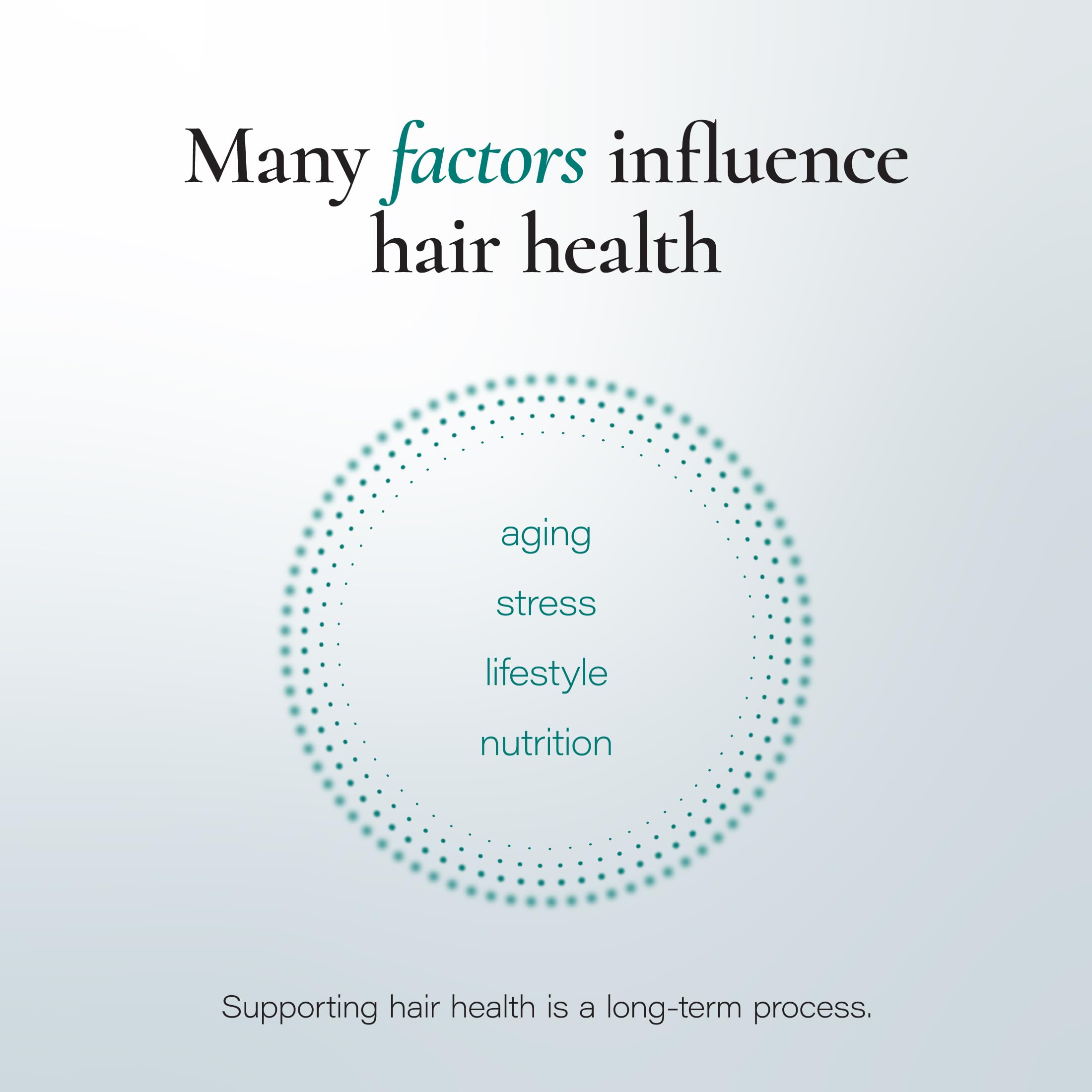 Noophoric hair supplement box designed for everyday use
