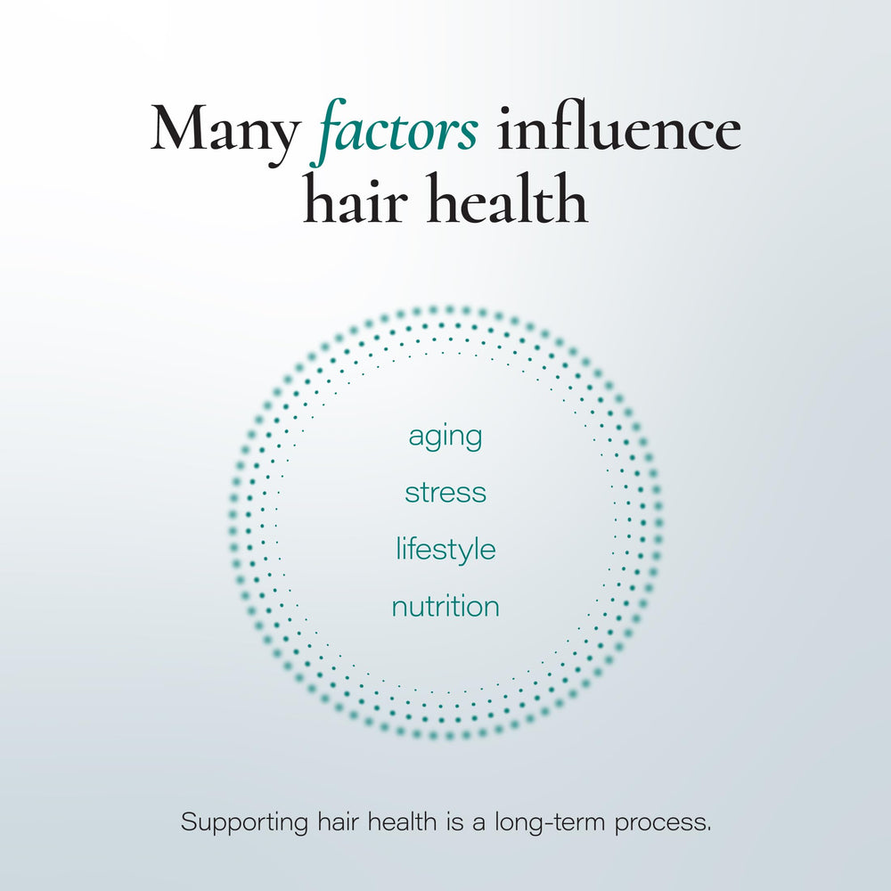 Noophoric hair supplement box designed for everyday use