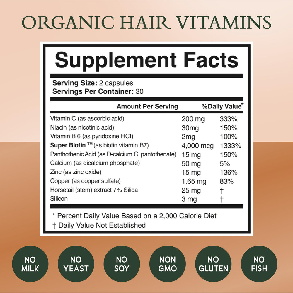 NOOR HAIR daily routine image with two capsules taken each day.
