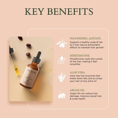 NOOR HAIR Growth Serum ingredients detail highlighting olive-based scalp nourishment.