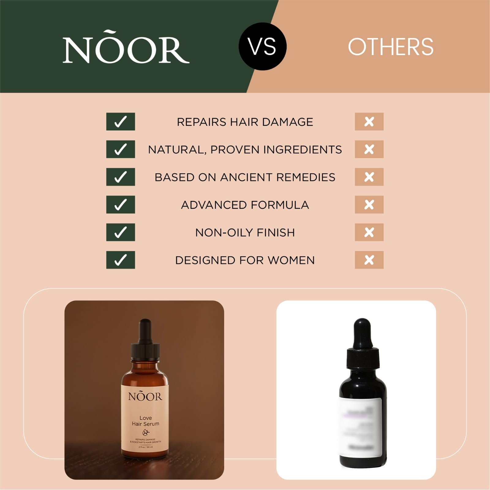 NOOR HAIR Growth Serum packaging emphasizes natural ingredients and clean design.