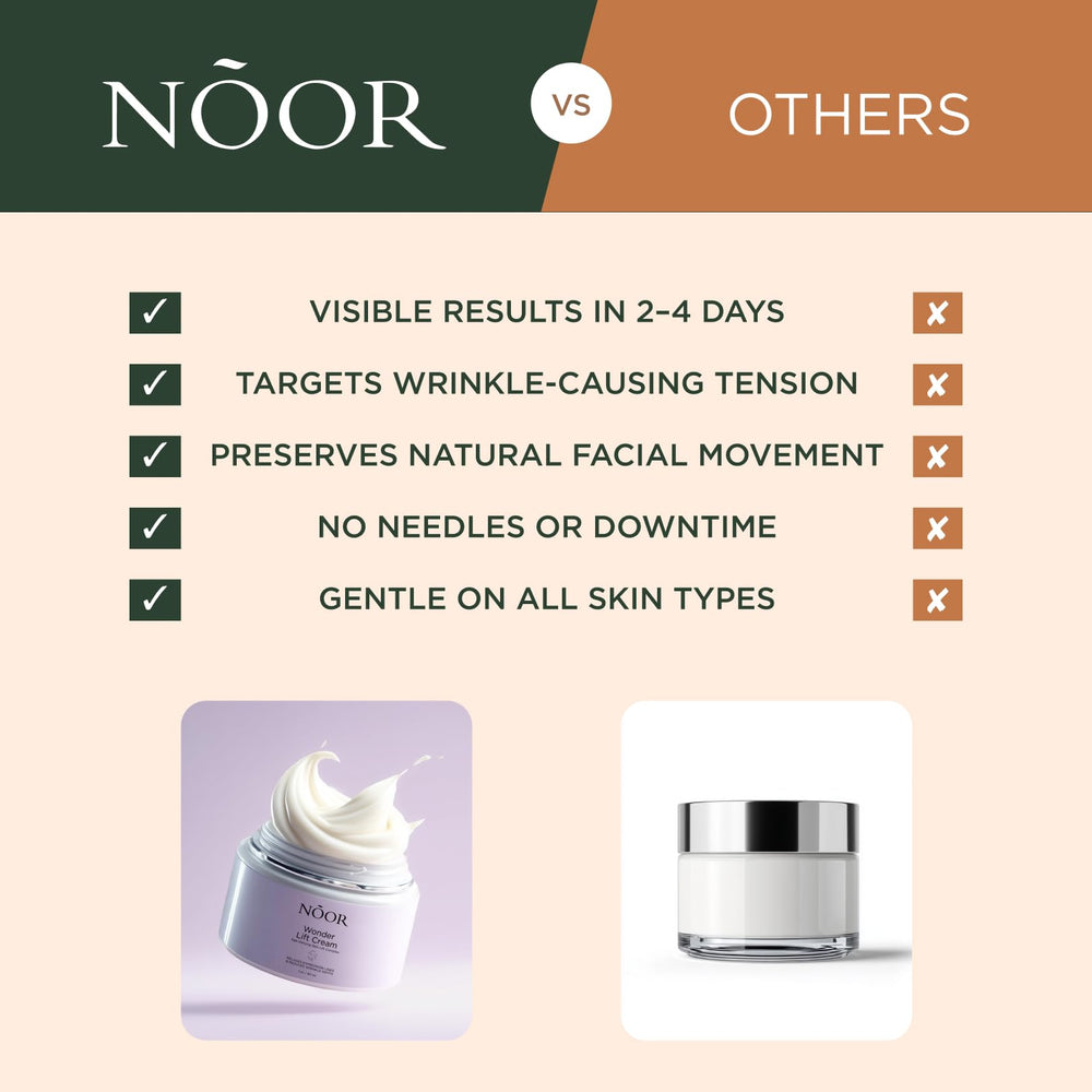 Noor Hair Wonder Lift Cream ingredient blend includes syn-ake and antioxidants.