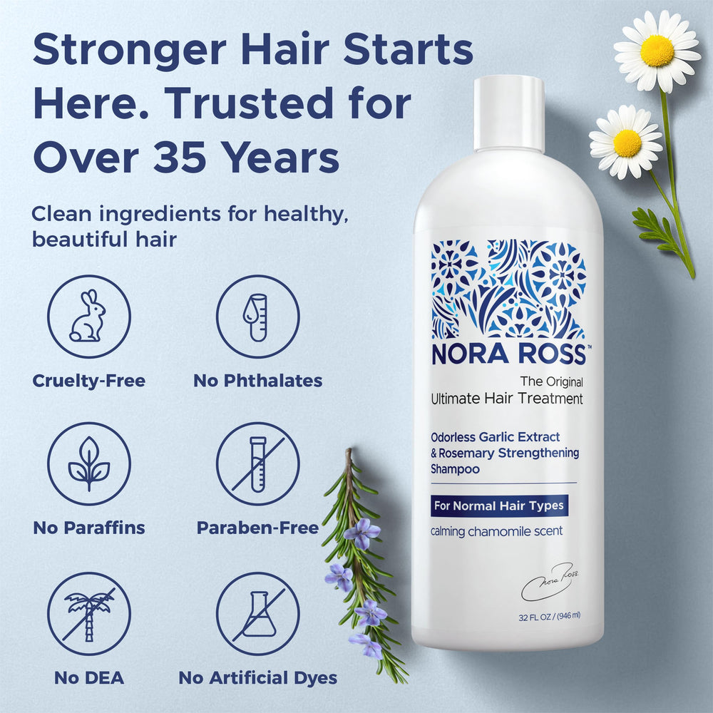 Nora Ross Garlic-Rosemary Shampoo label close-up emphasizes natural, anti-dandruff formula