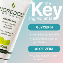 Cooling effect of Noredol gel cooling the skin surface