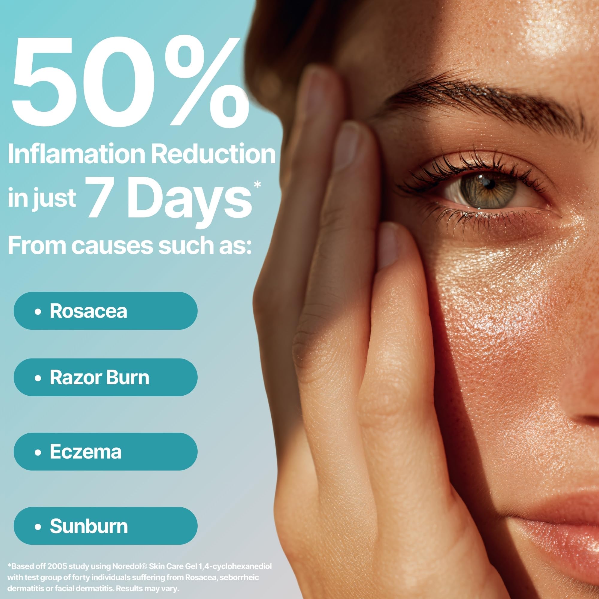 Breathable second-skin barrier visual with Noredol gel
