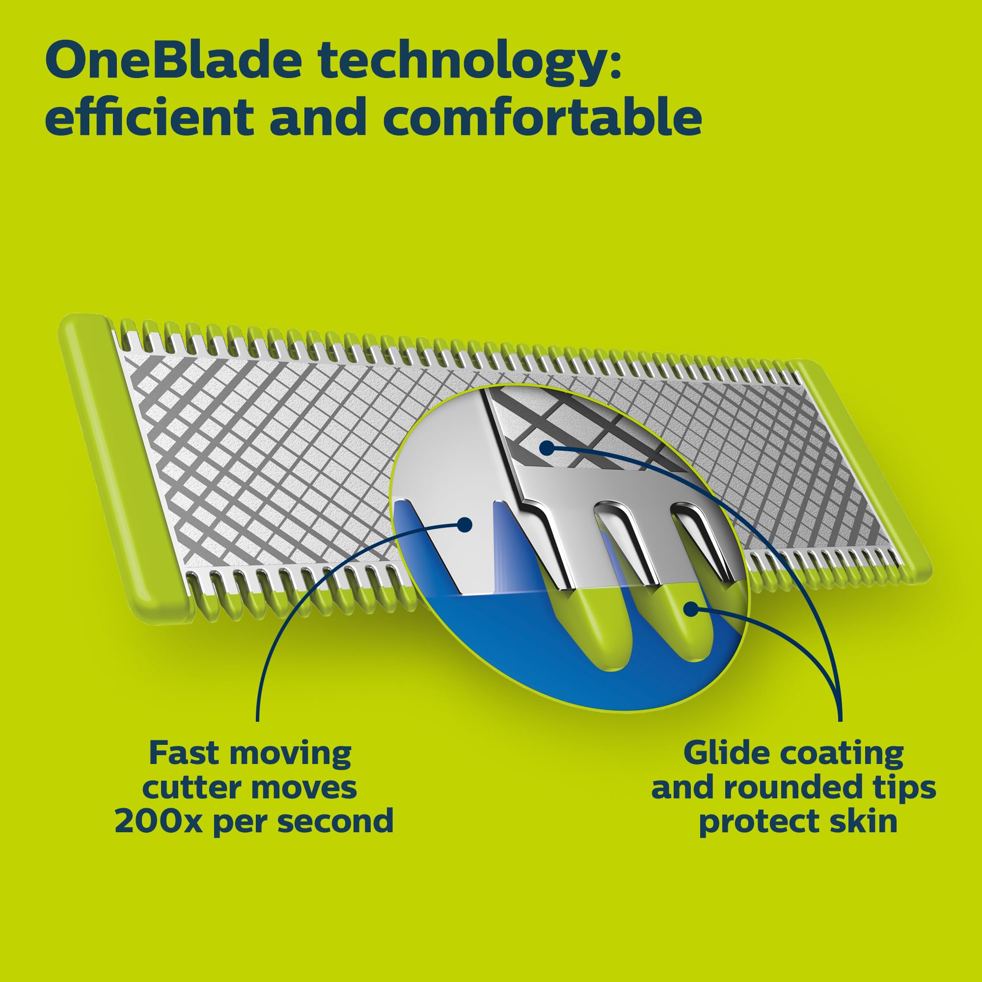 Norelco OneBlade skin guard in use for extra protection on sensitive areas.