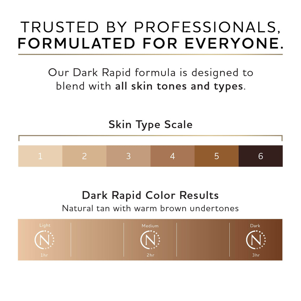 Finished Norvell Dark Rapid spray tan showing natural bronze tone on skin.
