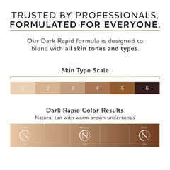 Finished Norvell Dark Rapid spray tan showing natural bronze tone on skin.