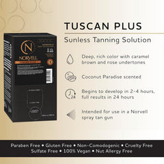 Norvell Tuscan Plus spray tan gun in use delivers even, streak-free coverage.
