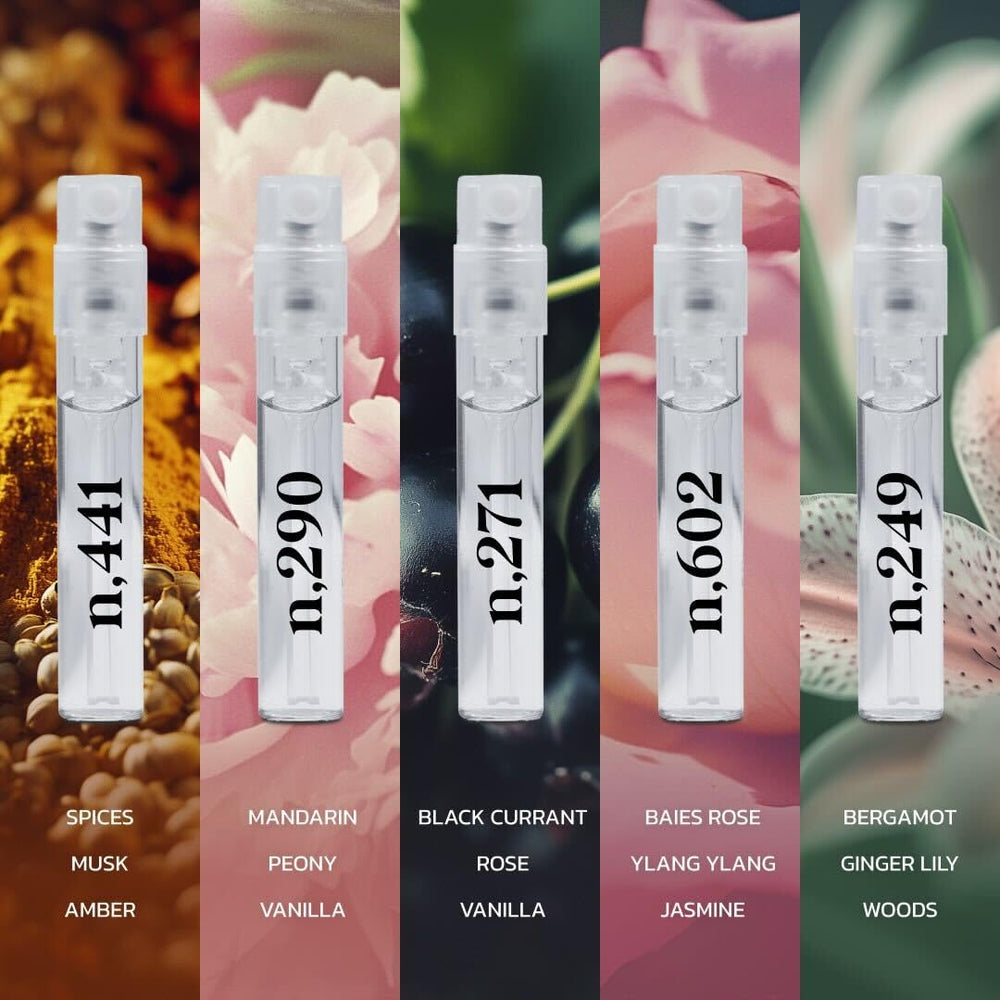 Noteworthy Fragrance Sampler sandalwood musk blend ideal for cozy evenings.
