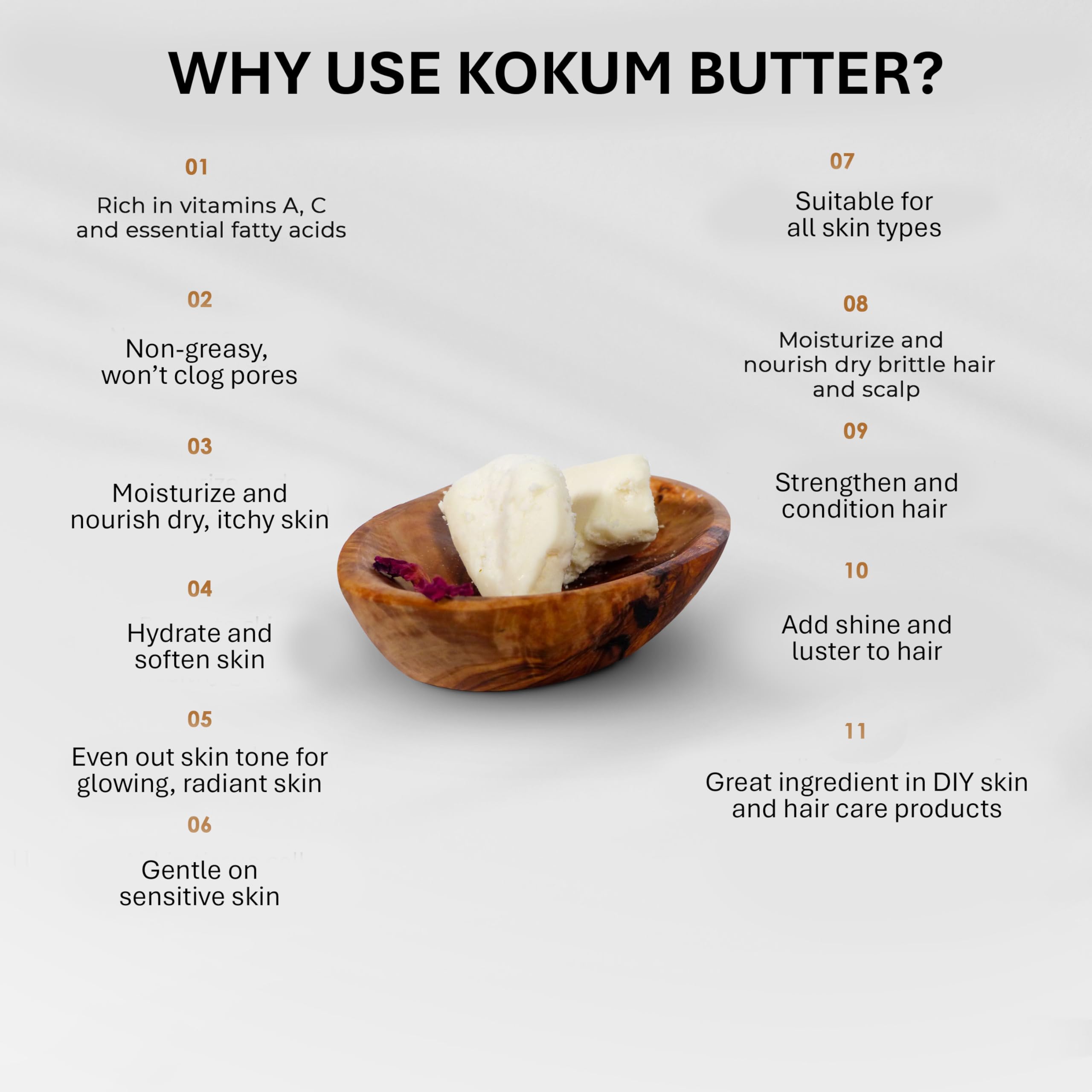 Premium Grade A Kokum Butter emphasizes quality and purity.