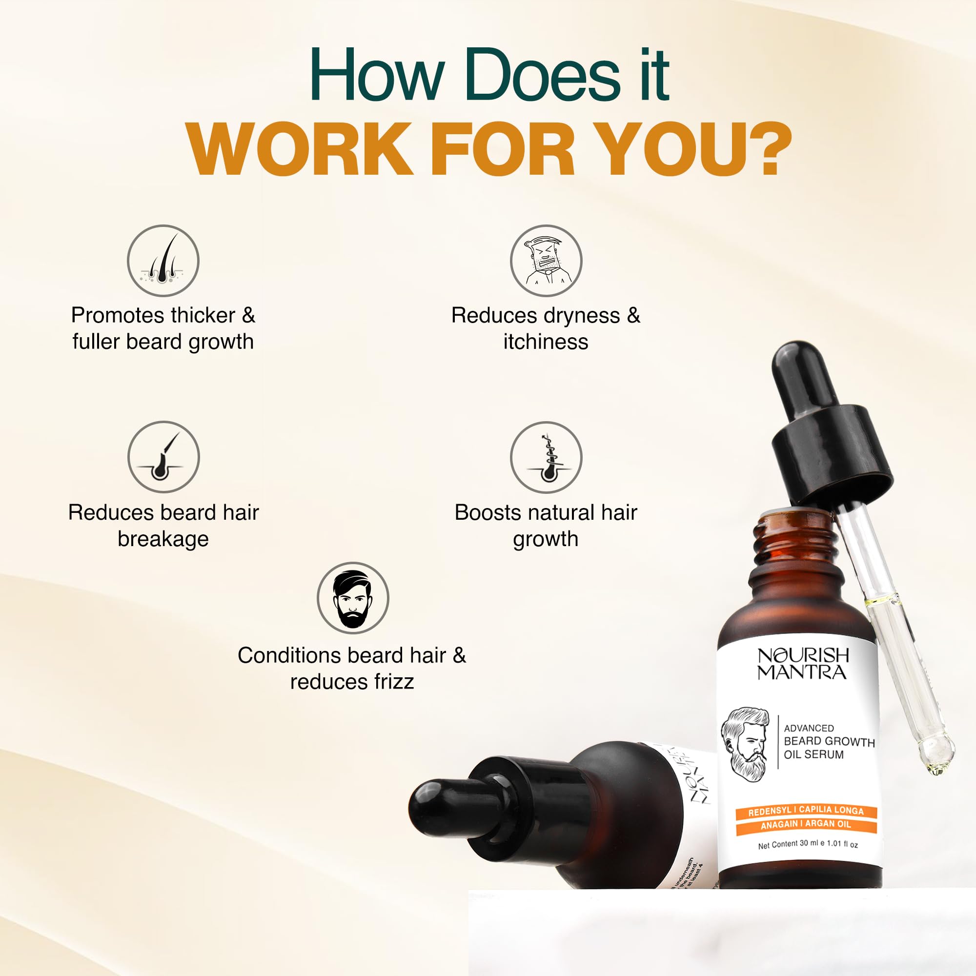 NOURISH MANTRA beard growth oil serum being applied to the beard