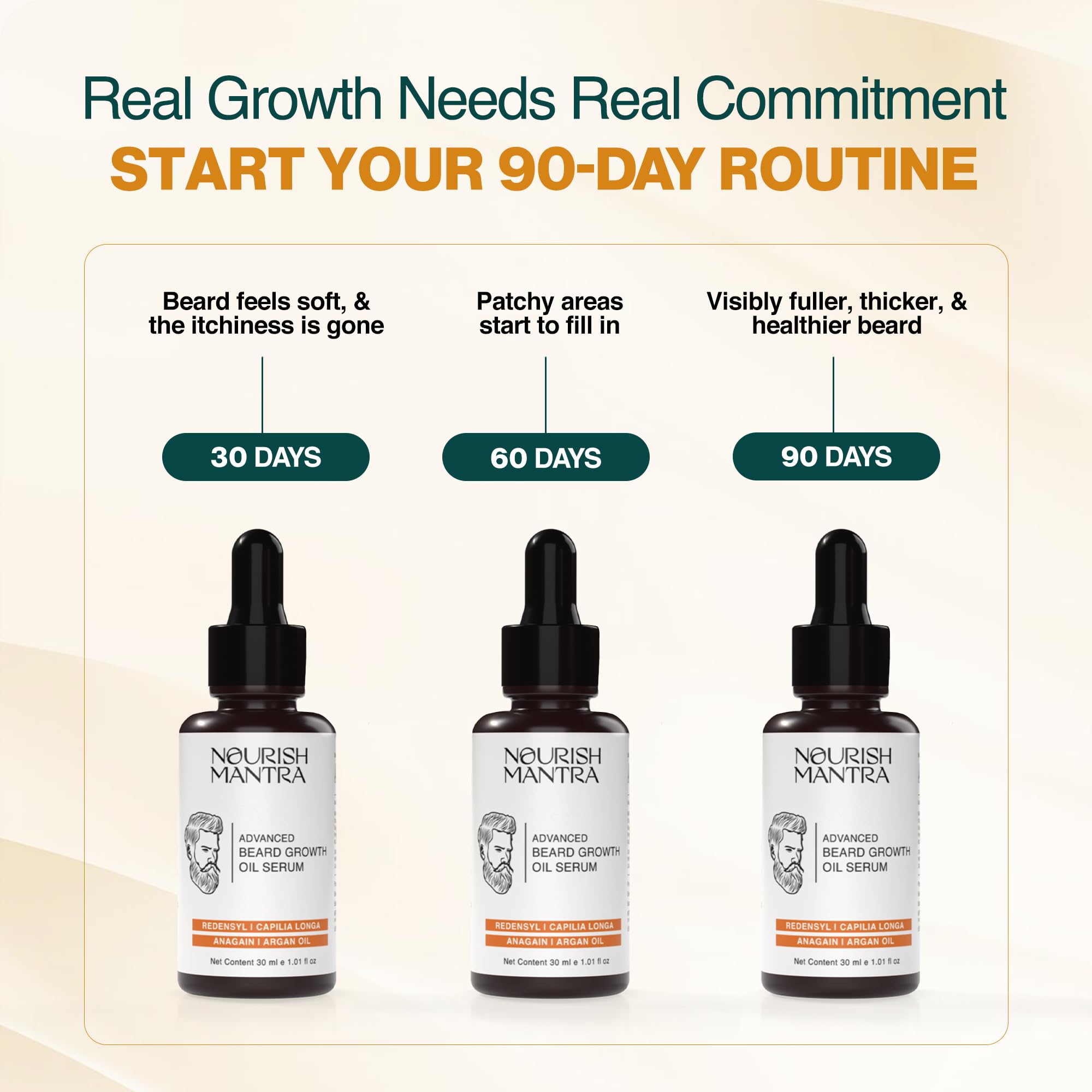 NOURISH MANTRA beard growth oil serum close-up on argan oil