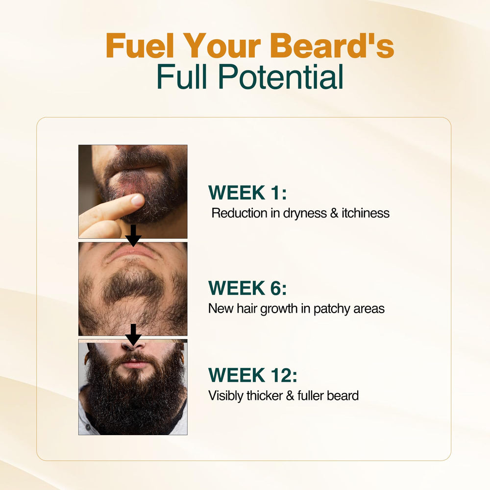 NOURISH MANTRA beard growth oil serum ingredients showcase redensyl capilia longa