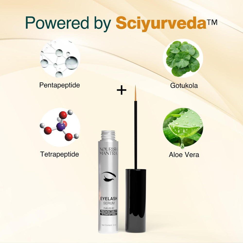 Nourish Mantra bottle closeup showing sleek packaging and lightweight texture for daily use.