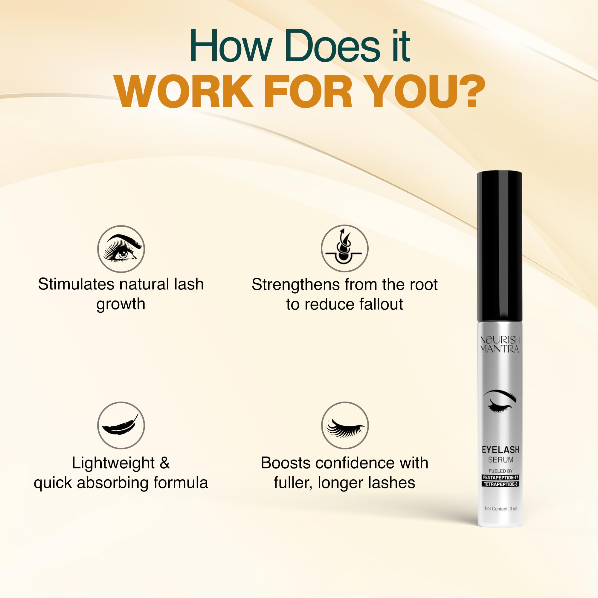 Nourish Mantra Eyelash Growth Serum showcasing Gotu Kola and Aloe for growth support.