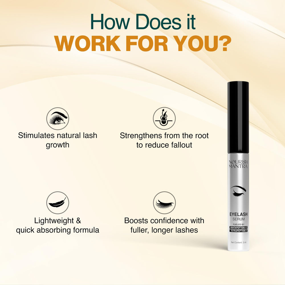 Nourish Mantra Eyelash Growth Serum showcasing Gotu Kola and Aloe for growth support.