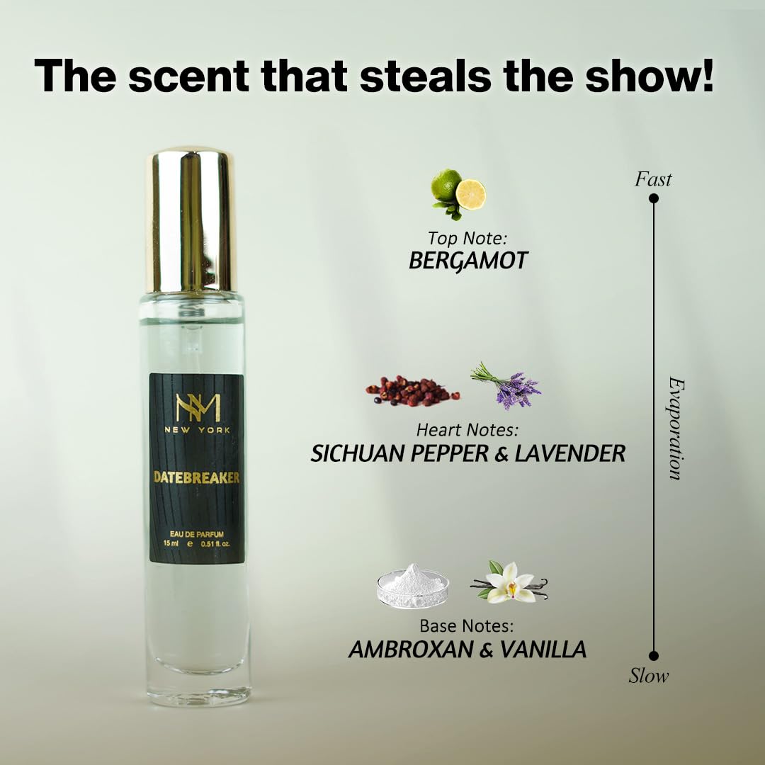 NOURISH MANTRA NM New York Metropolis Man four-bottles display emphasizes variety
