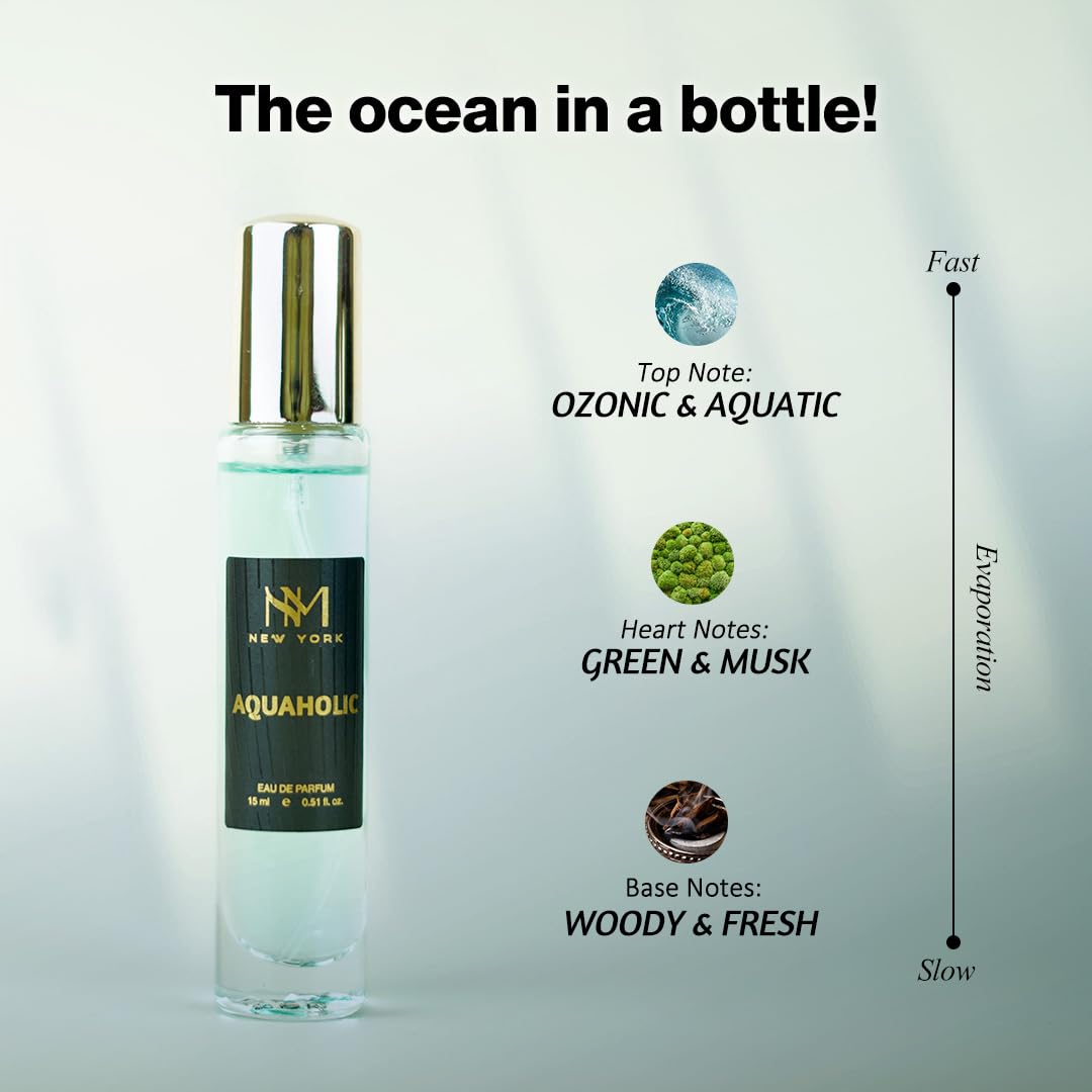 NOURISH MANTRA NM New York Metropolis Man gift box with premium fragrance set