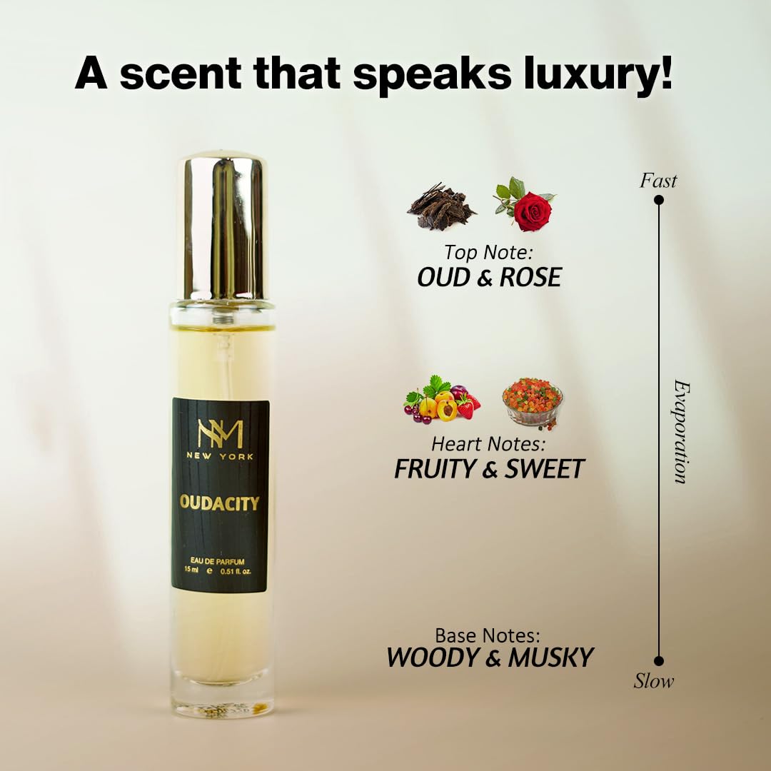 NOURISH MANTRA NM New York Metropolis Man lifestyle scene evokes evening confidence