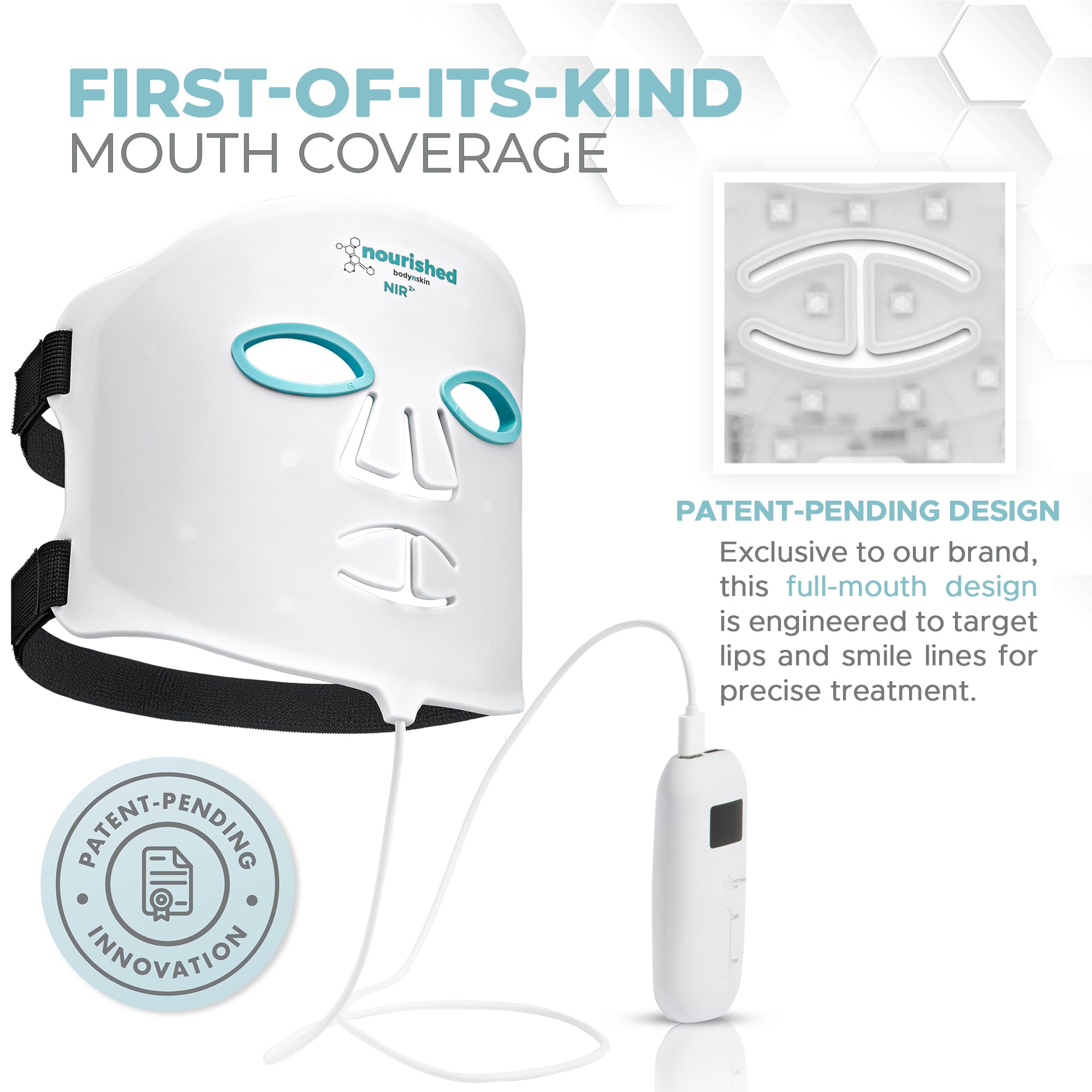 Nourished Bodynskin 114 LEDs in silicone base delivering precise light therapy