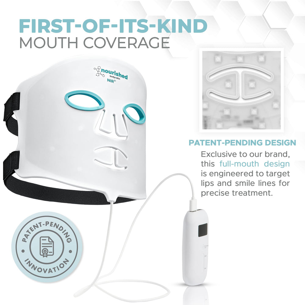 Nourished Bodynskin 114 LEDs in silicone base delivering precise light therapy