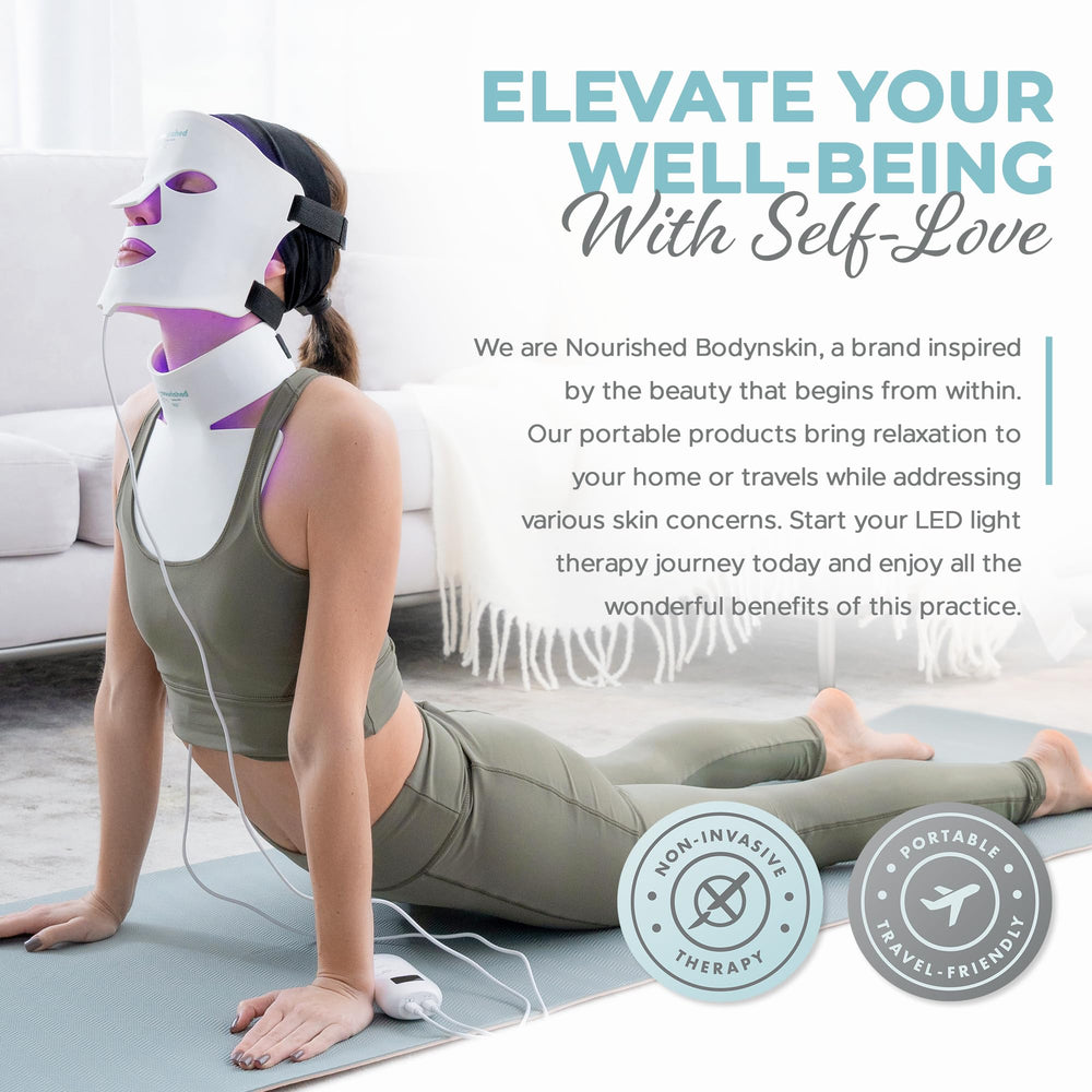 Nourished Bodynskin boxed kit includes accessories and warranty for confidence.