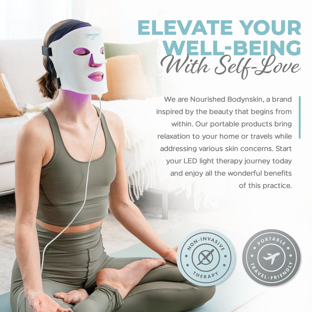 Nourished Bodynskin gift-ready box ideal for gifting or upgrading esthetic kits.