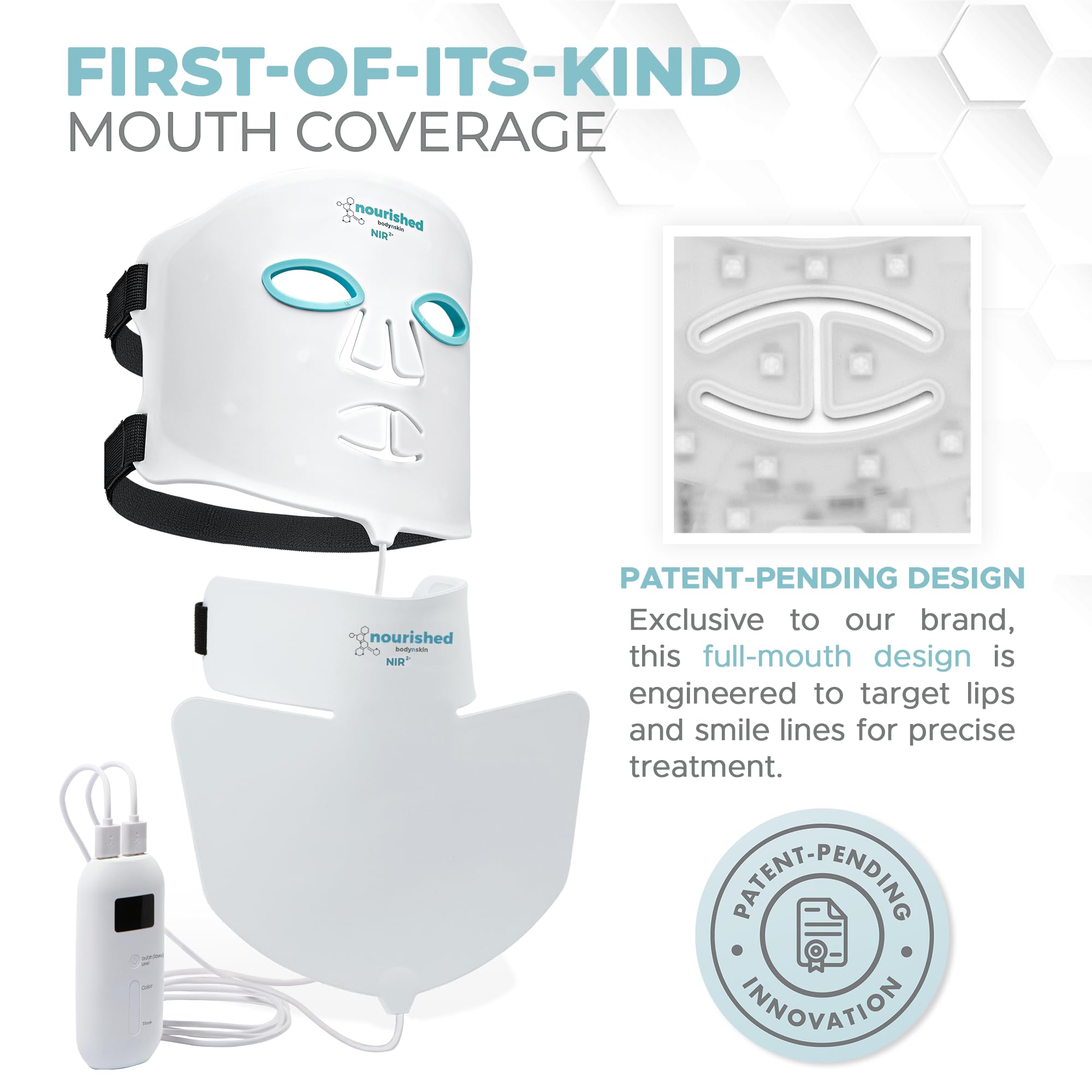 Nourished Bodynskin LED mask full-mouth coverage for targeted treatment