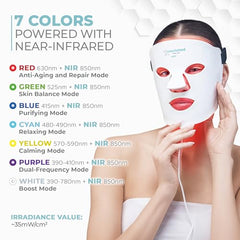 Nourished Bodynskin near-infrared LEDs for deeper skin reach.