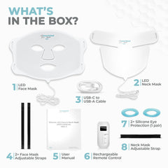 Nourished Bodynskin near-infrared coverage enables deeper penetration for rejuvenation.