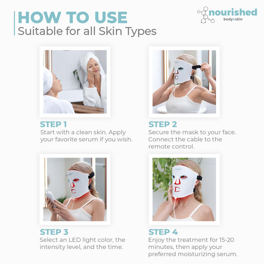 Nourished Bodynskin portable LED mask with rechargeable remote for travel