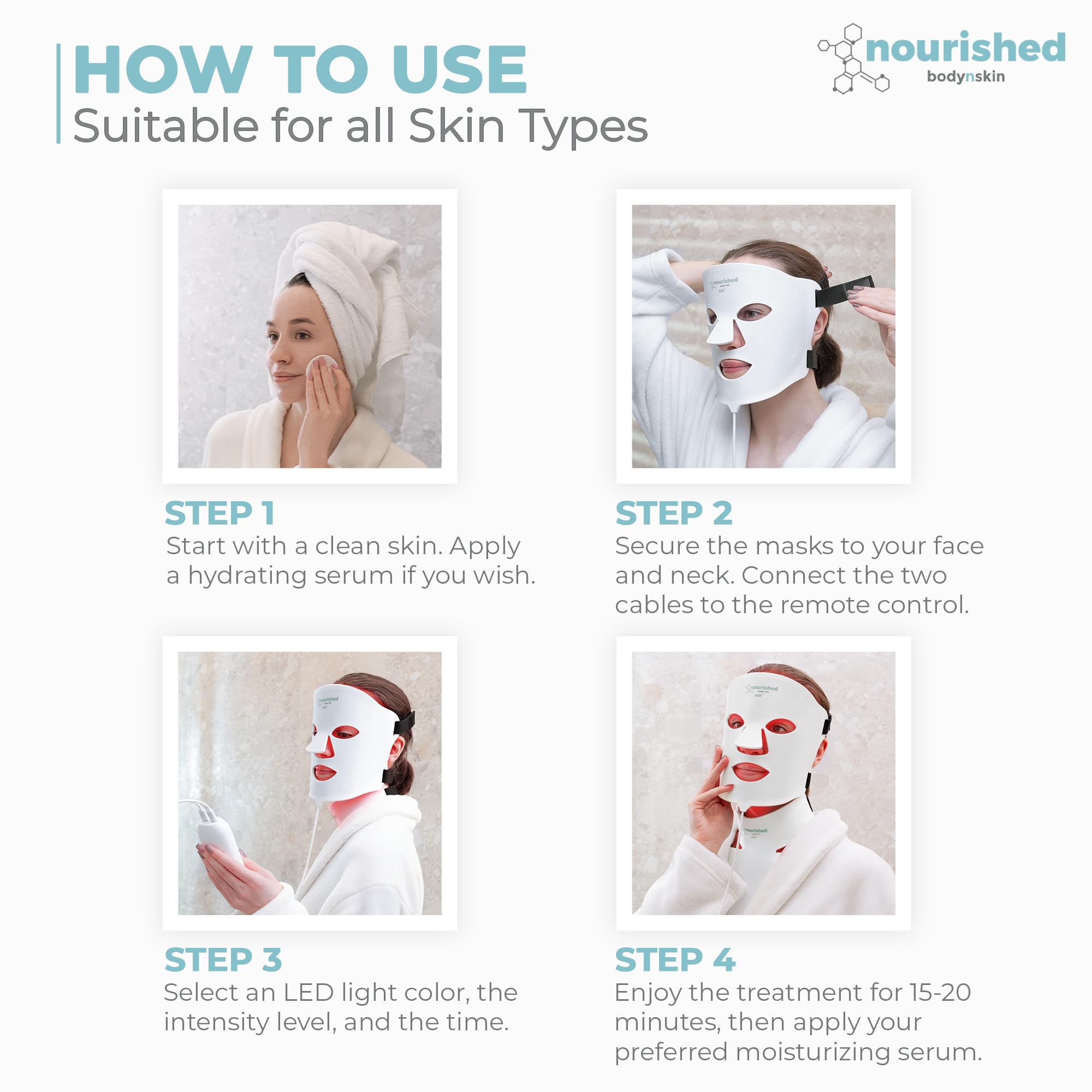 Nourished Bodynskin red-light therapy panel supports gentle renewal.