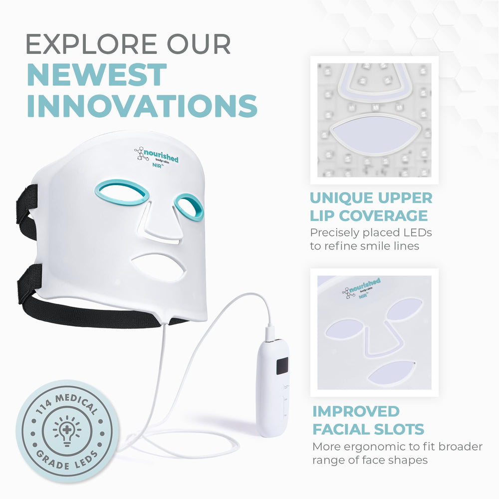 Nourished Bodynskin travel-friendly mask with rechargeable remote for on-the-go care.