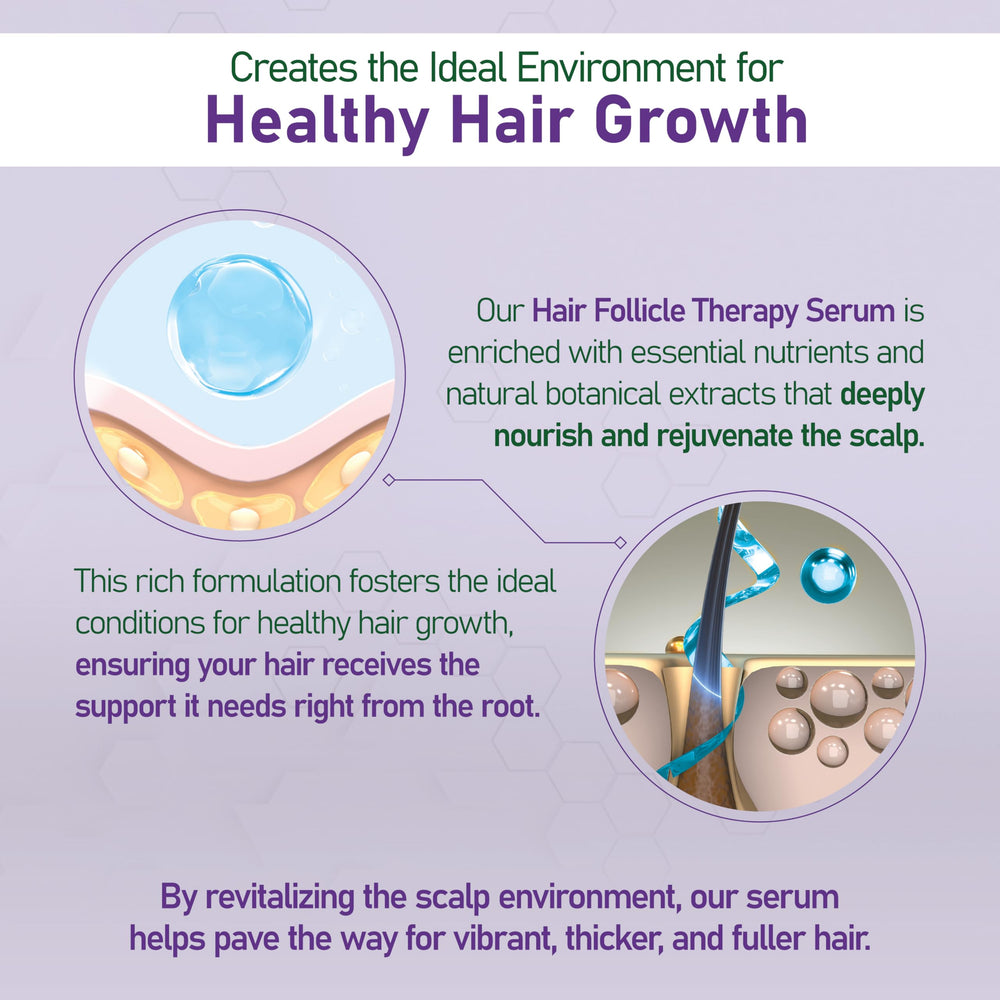 NouriTress scalp-application on wet or dry hair