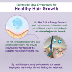 NouriTress scalp-application on wet or dry hair