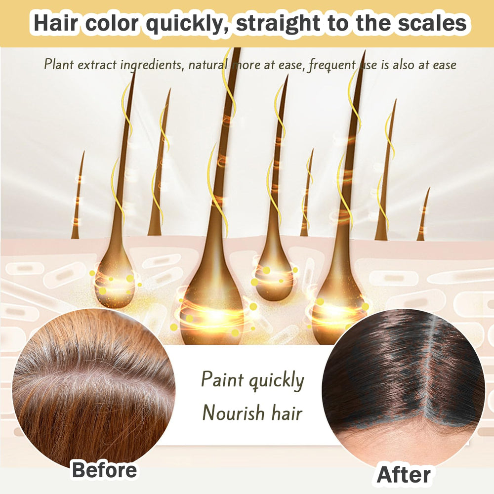 Nova Hair Dye Shampoo uses natural botanical ingredients for gentle care.