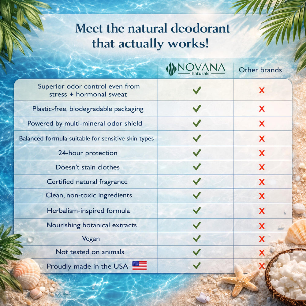 Novana Naturals shelf display ready for daily use and ease of access.