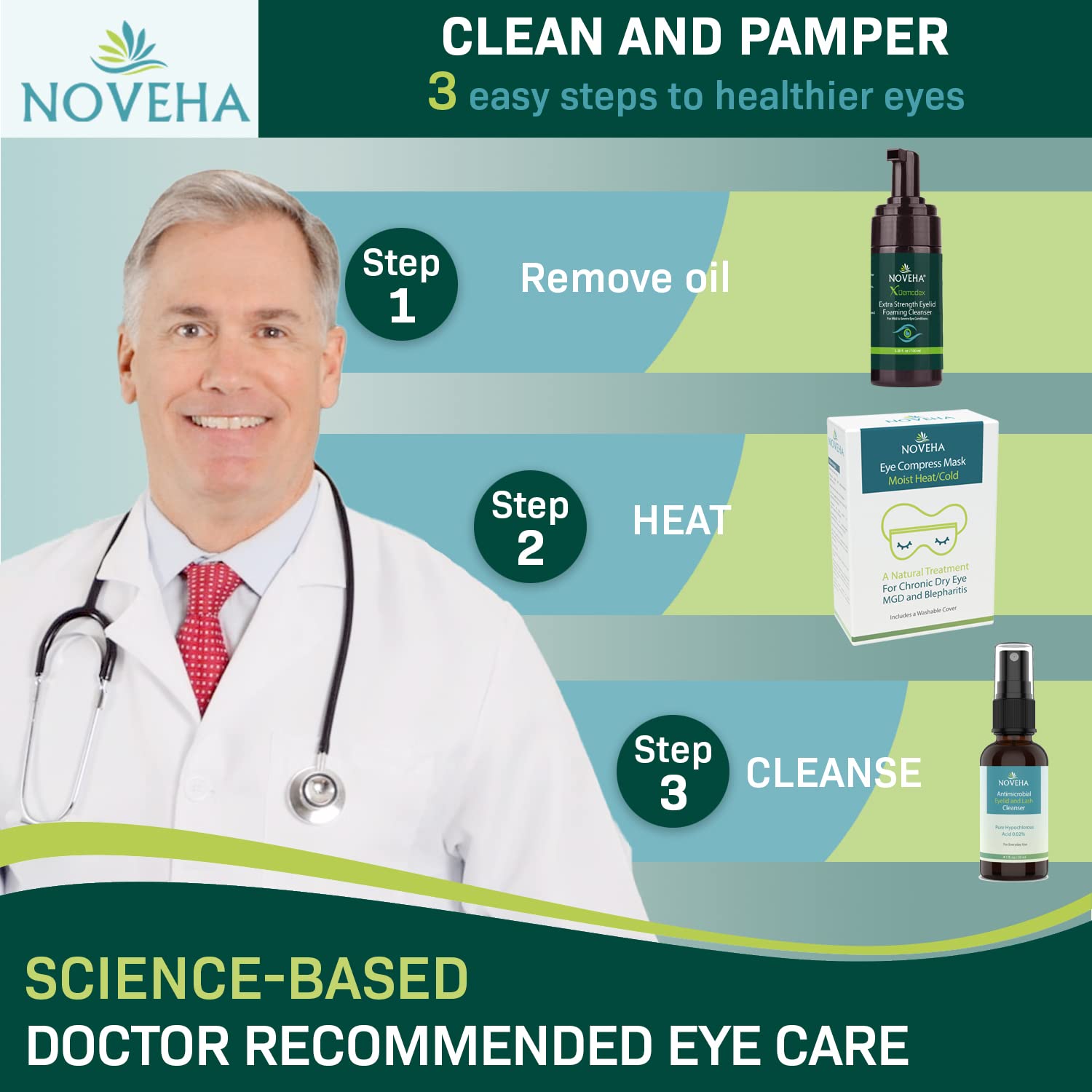 NOVEHA Hypoallergenic, non-toxic formula suitable for sensitive skin.