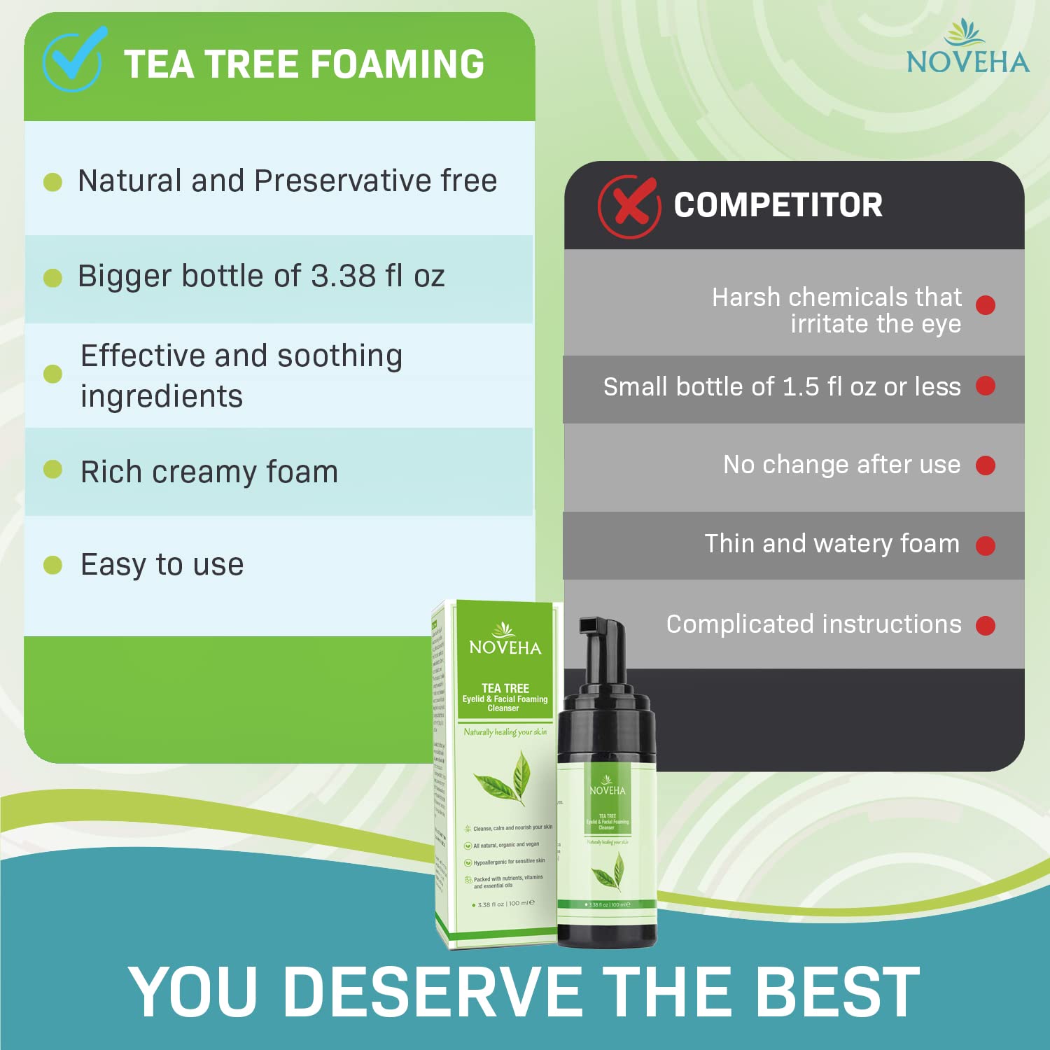 NOVEHA Tea Tree Foaming Cleanser prepares eyelids before hypochlorous eye spray use.
