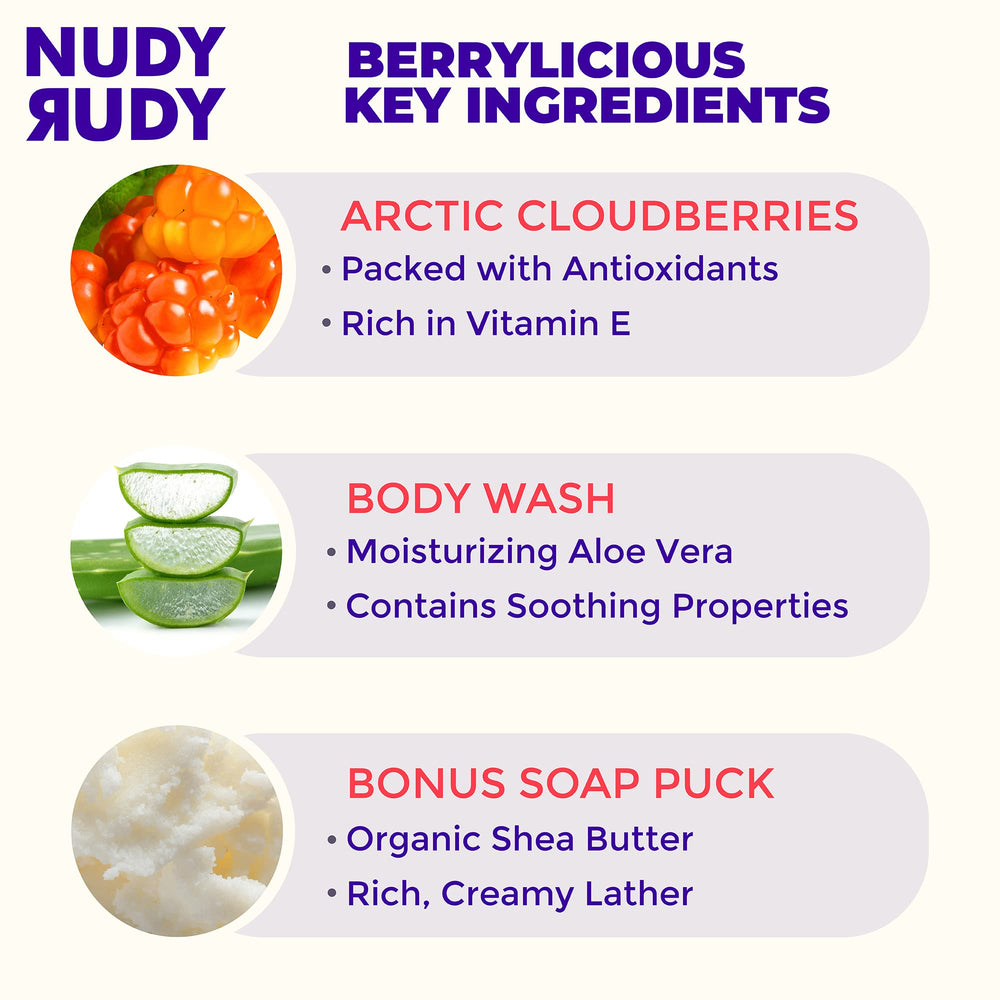 Nudy Rudy triple-milled soap bar emphasizes dense lather and durable cleansing on skin
