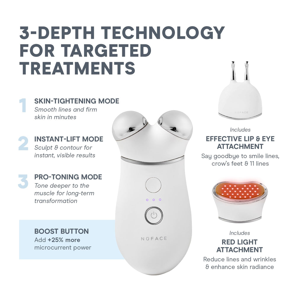 NuFACE IonPlex gel activator prepares skin for microcurrent