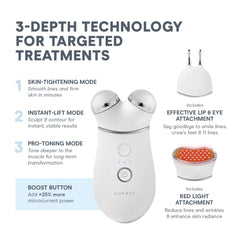 NuFACE IonPlex gel activator prepares skin for microcurrent
