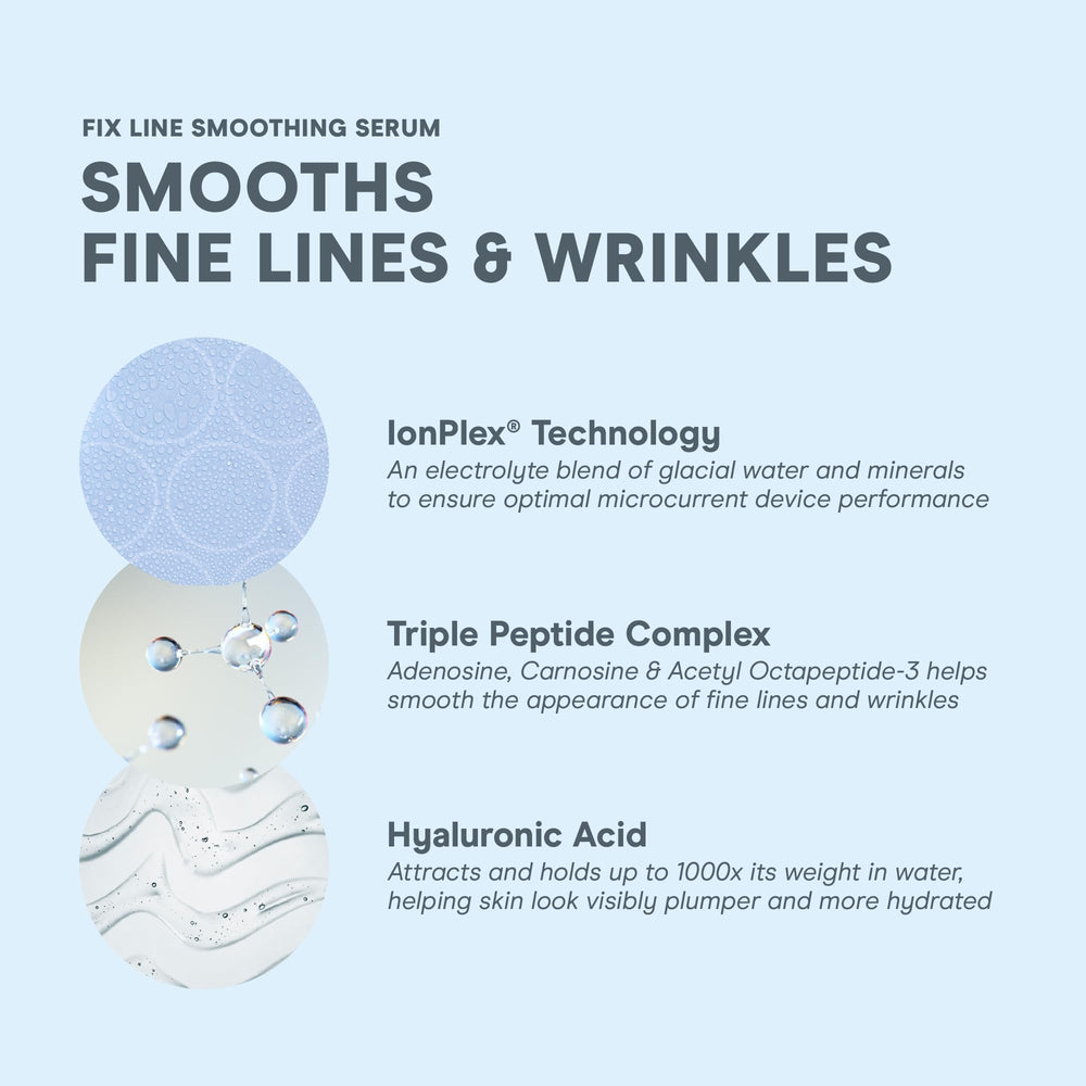 NuFACE IonPlex technology illustration showing ion conduction for smoother skin.